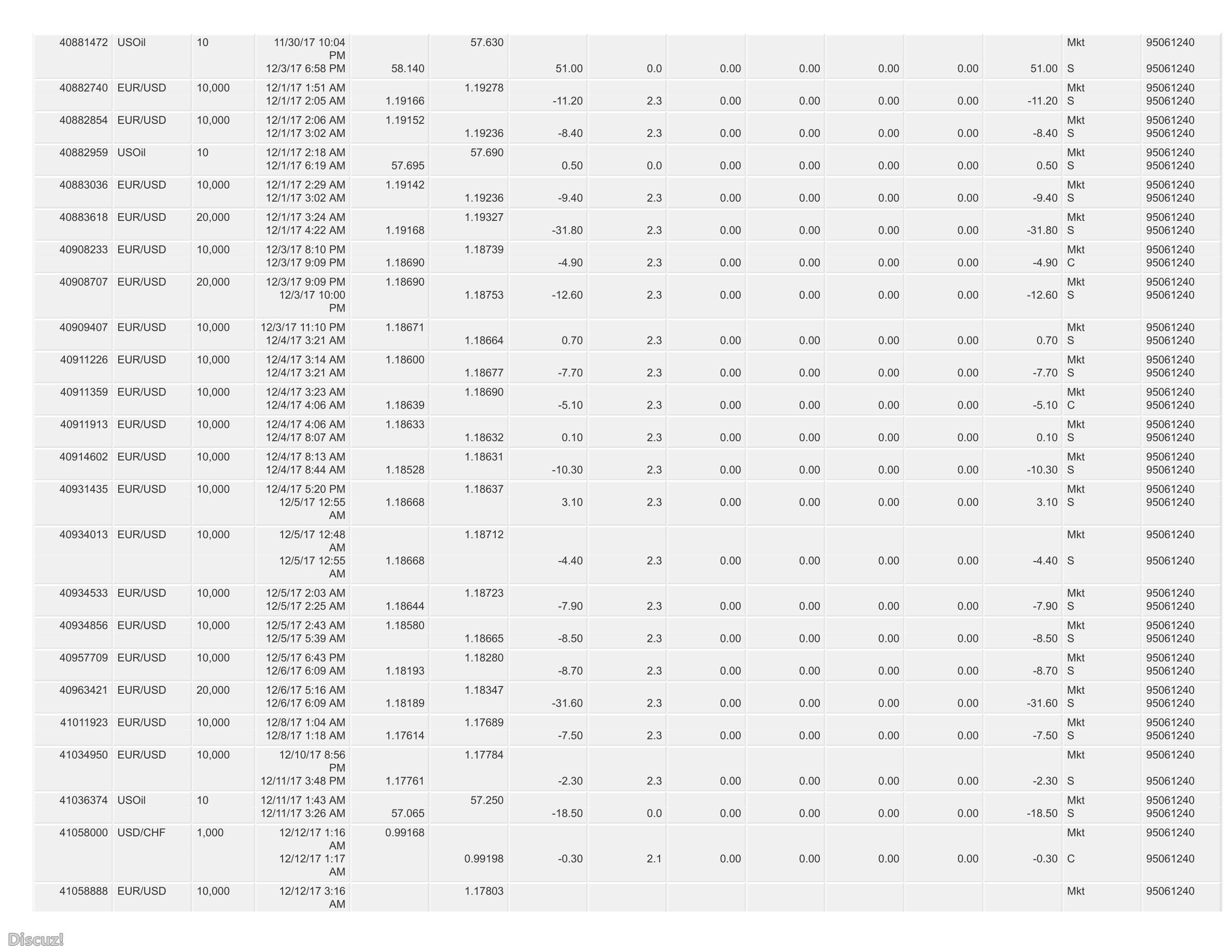 combined account statement_09-17-2015_01-08-2018_95061240_wrapper_44.jpg