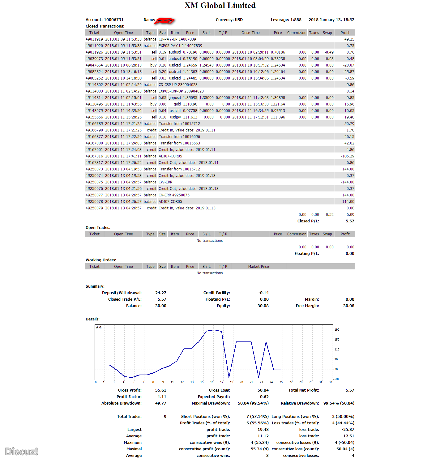 1月11日出金记录Statement_ 10006731.png