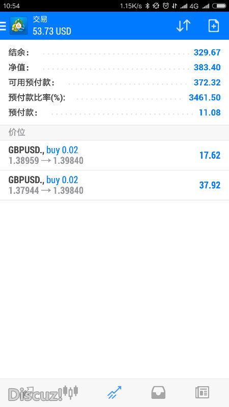 Screenshot_2018-01-23-10-54-32-238_net.metaquotes.metatrader4.png