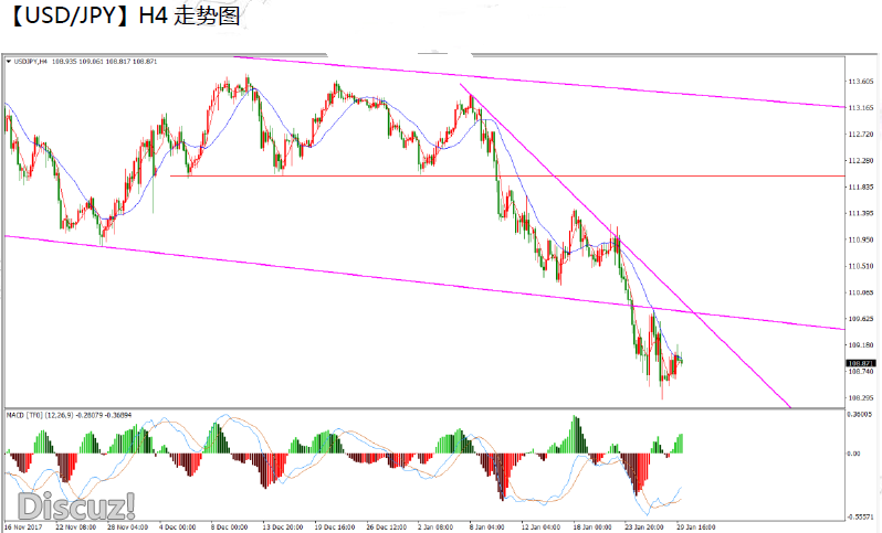 usdjpy.png