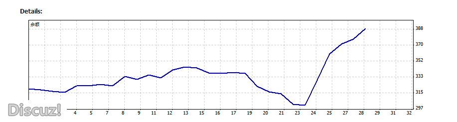 QQ图片20180307123840.png