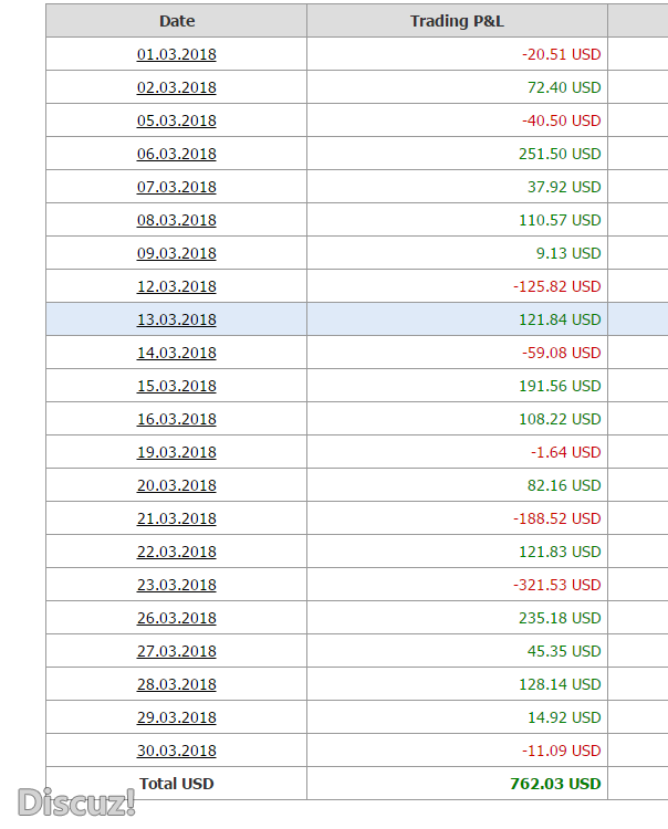 微信图片_20180330112512.png