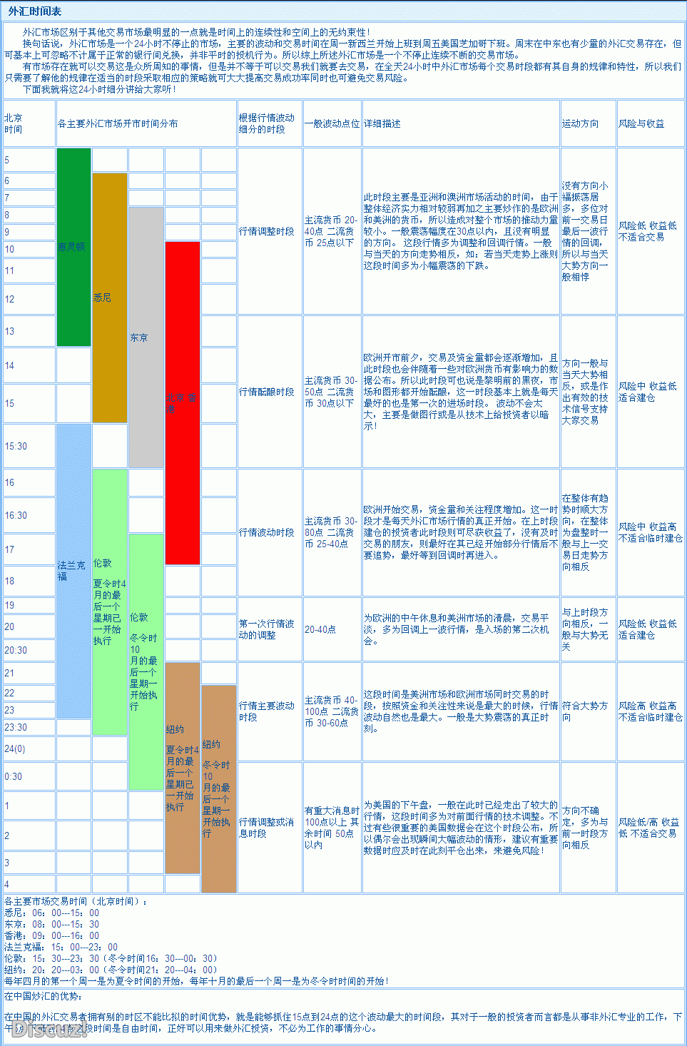 whtimepic1.gif