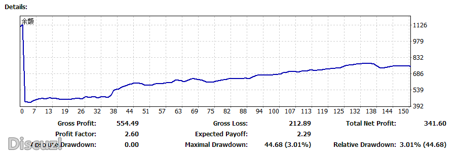 QQ图片20180410065630.png