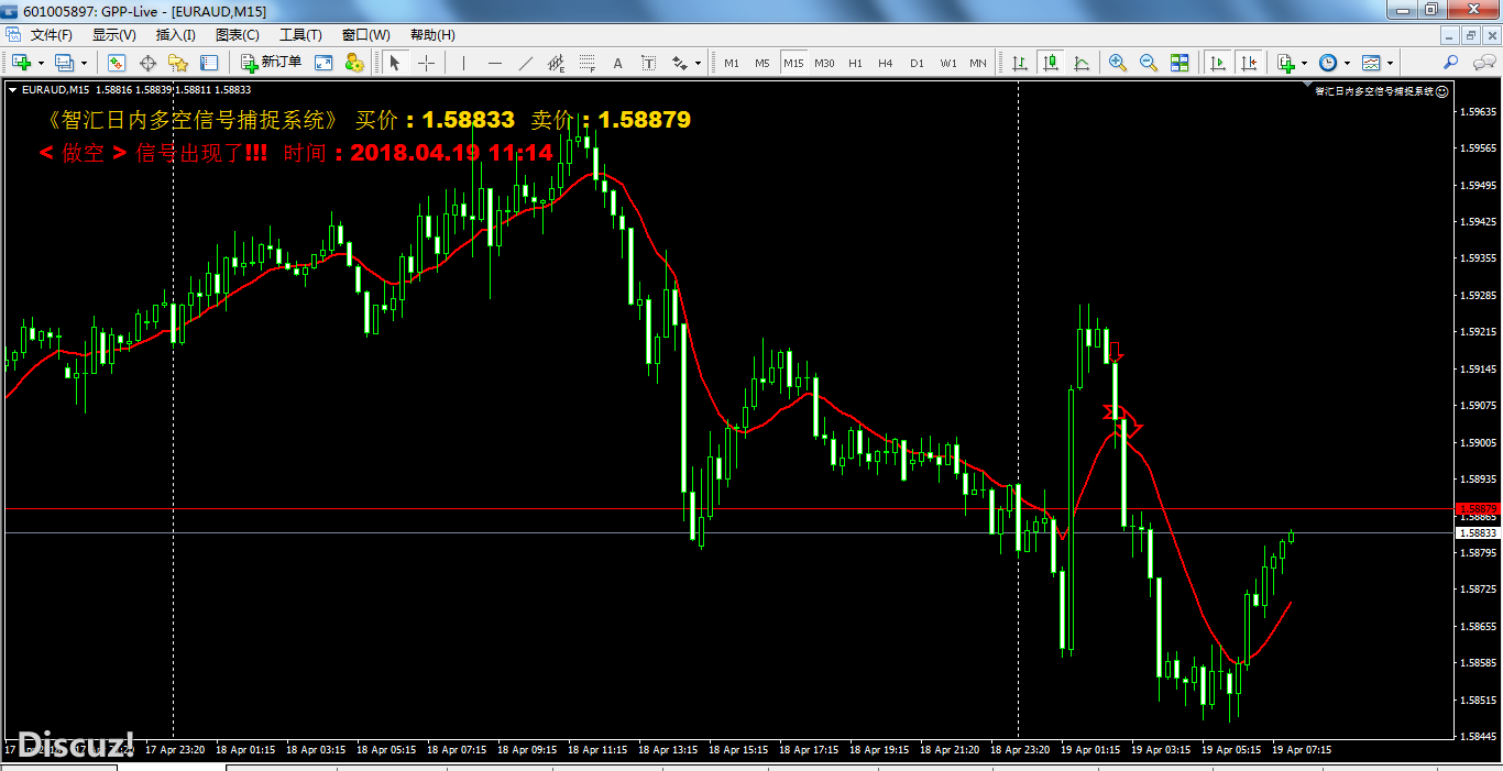 EURAUD.png