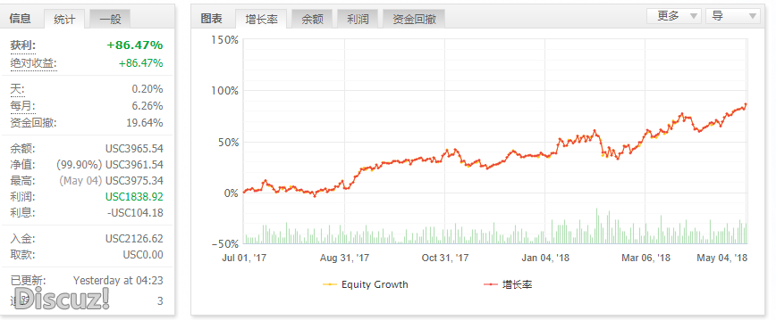 微信截图_20180506232054.png