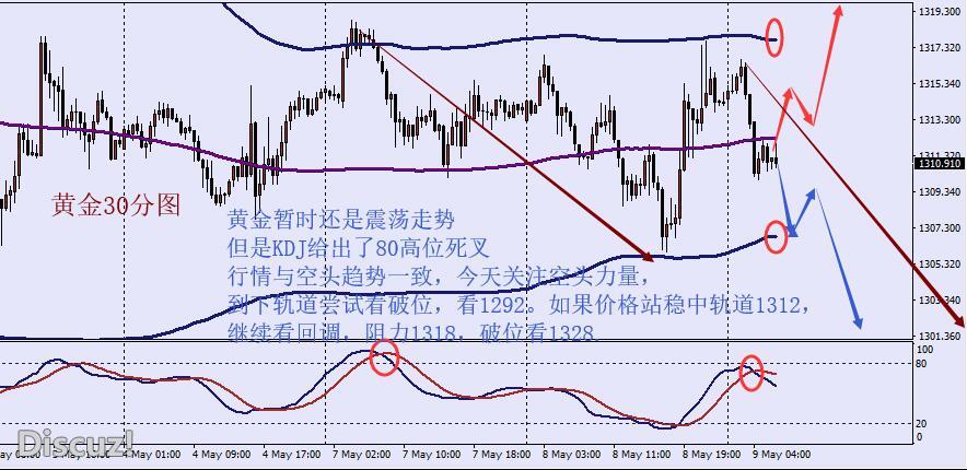 QQ截图20180509115632.jpg