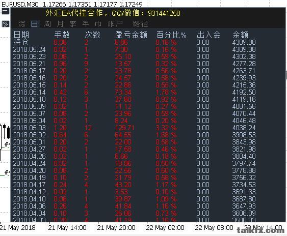 QQ截图20180524212242.jpg