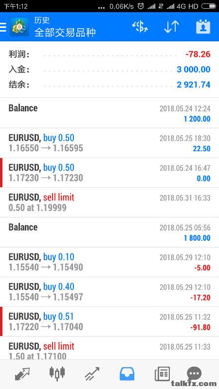 Screenshot_2018-06-06-13-12-33-896_net.metaquotes.metatrader4.png