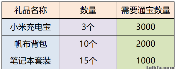 表格.png