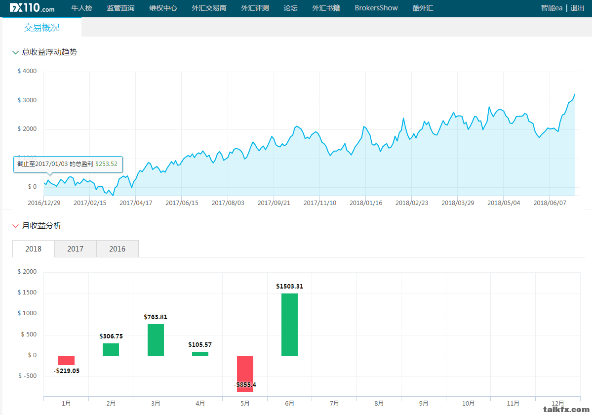 QQ图片20180627083150.png