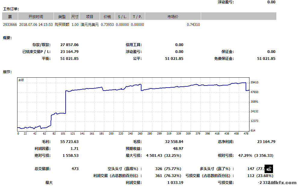 QQ图片20180707192742.png