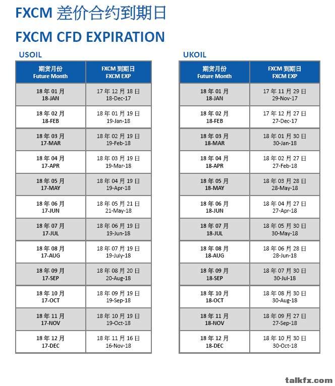 原油到期日2018.jpg