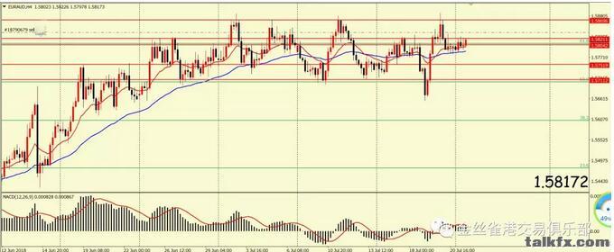 euraud.jpg