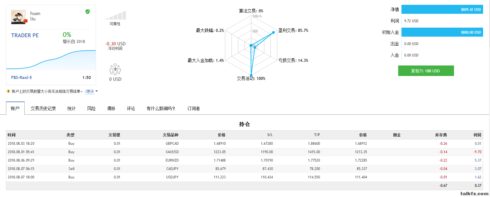 QQ图片20180808094907.png