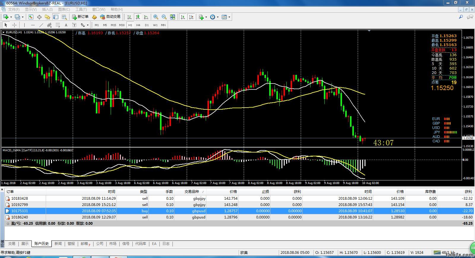 截图20180809MT4.jpg