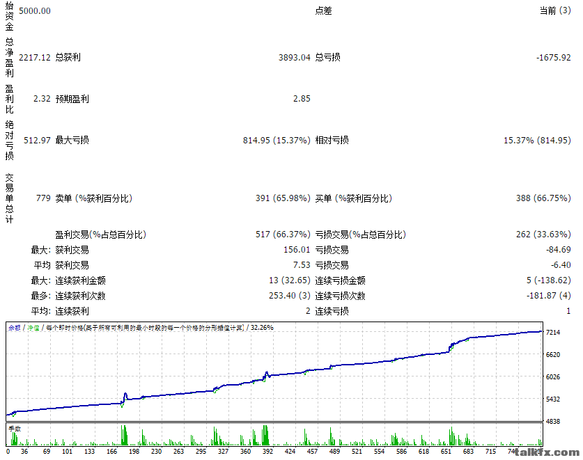 QQ截图20180813170517.png