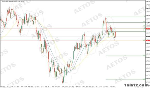 AETOS艾拓思-每日快讯-20180816-JPY.jpg