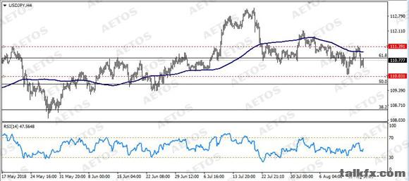 AETOS艾拓思-每日技术-20180816-JPY.jpg