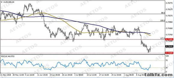 AETOS艾拓思-每日技术-20180816-AUD.jpg