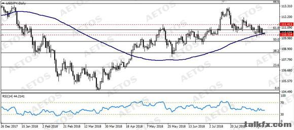 AETOS艾拓思-每日技术-20180820-JPY.jpg