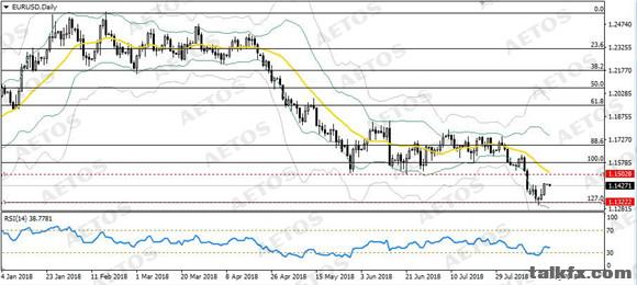 AETOS艾拓思-每日技术-20180820-EUR.jpg