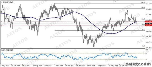 AETOS艾拓思-每日技术-20180821-JPY.jpg