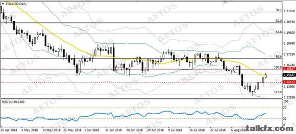 AETOS艾拓思-每日技术-20180821-EUR.jpg