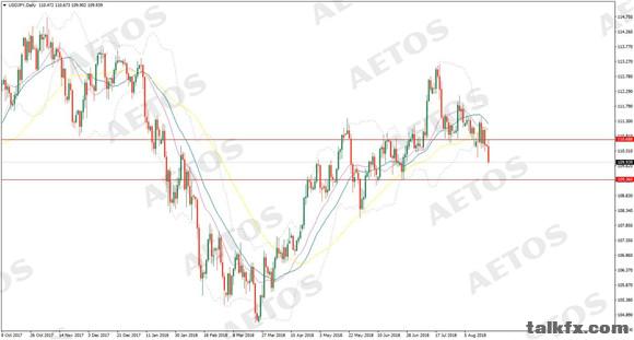 AETOS艾拓思-每日快讯-20180821-JPY.jpg