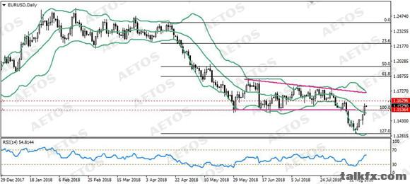 AETOS艾拓思-每日技术-20180822-EUR.jpg