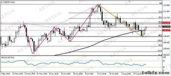 AETOS艾拓思-每日技术-20180823-JPY.jpg