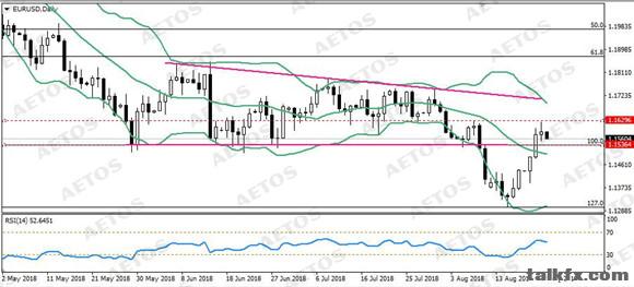 AETOS艾拓思-每日技术-20180823-EUR.jpg