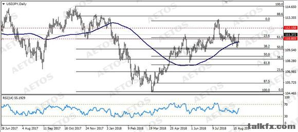 AETOS艾拓思-每日技术-20180824-JPY.jpg