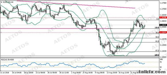 AETOS艾拓思-每日技术-20180824-EUR.jpg