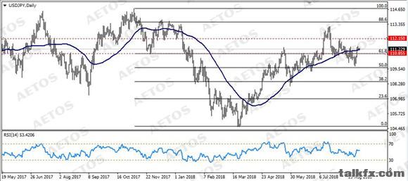 AETOS艾拓思-每日技术-20180827-JPY.jpg