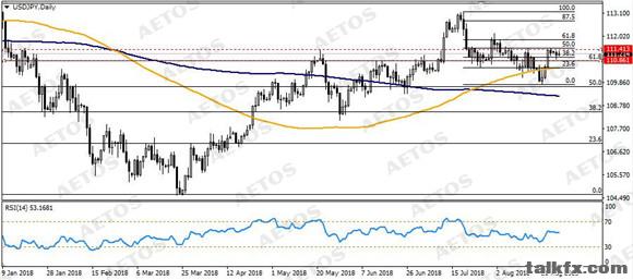 AETOS艾拓思-每日技术-20180828-JPY.jpg