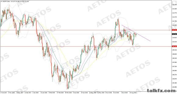 AETOS艾拓思-每日快讯-20180829-JPY.jpg