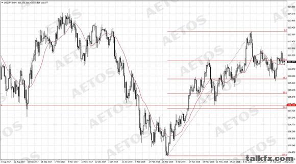 AETOS艾拓思-每日快讯-20180904-JPY.jpg