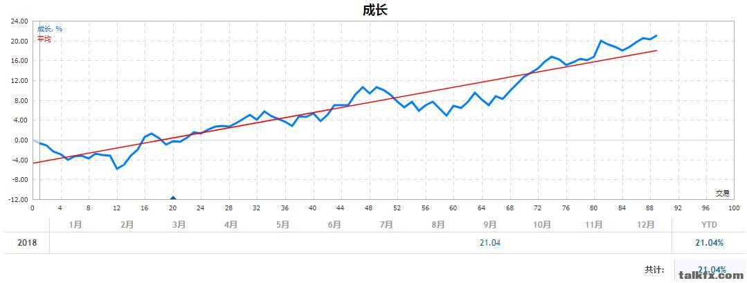 360截图20180922114959143.jpg