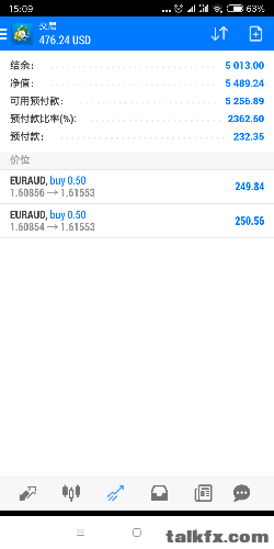 Screenshot_2018-10-03-15-09-30-648_net.metaquotes.metatrader4.png