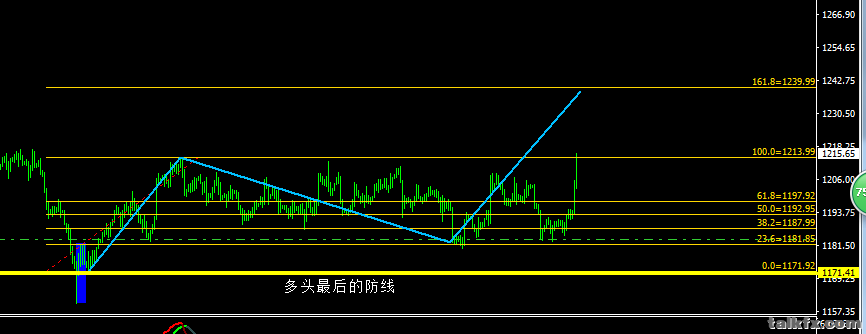 微信截图_20181011224335.png