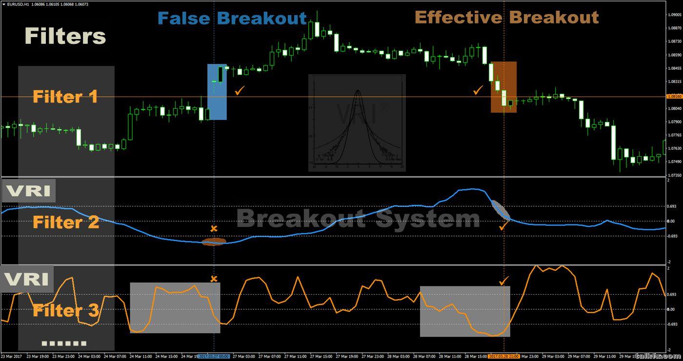 Breakout System 历史图可用1.jpg