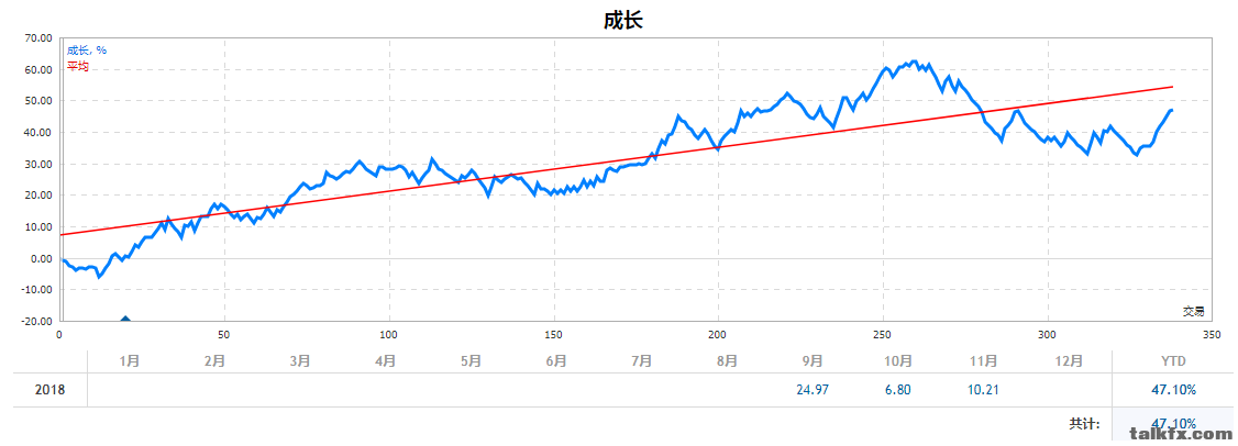 QQ图片20181101203216.png