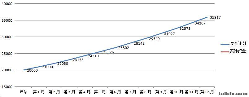 360截图20181102094555421.jpg