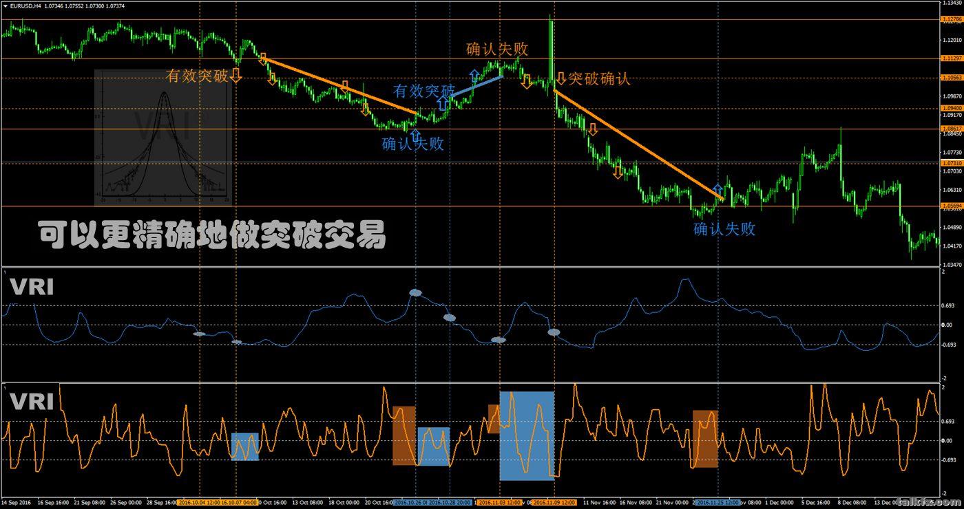 Breakout System 历史图可用26.jpg