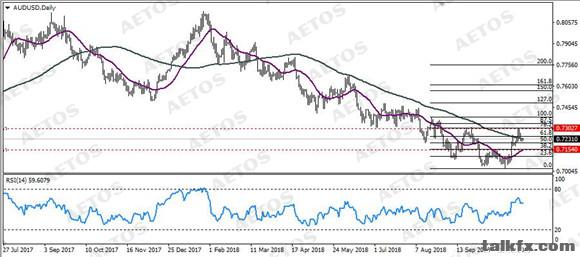 AETOS艾拓思-每日技术-20181112-AUD.jpg