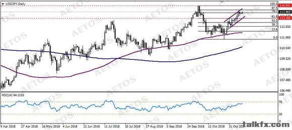 AETOS艾拓思-每日技术-20181112-JPY.jpg