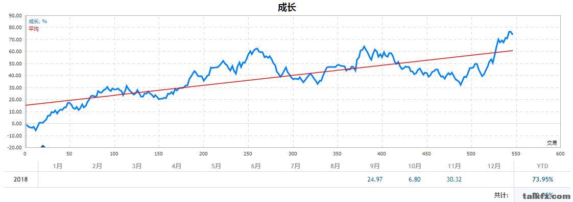 360截图20181130200914020.jpg