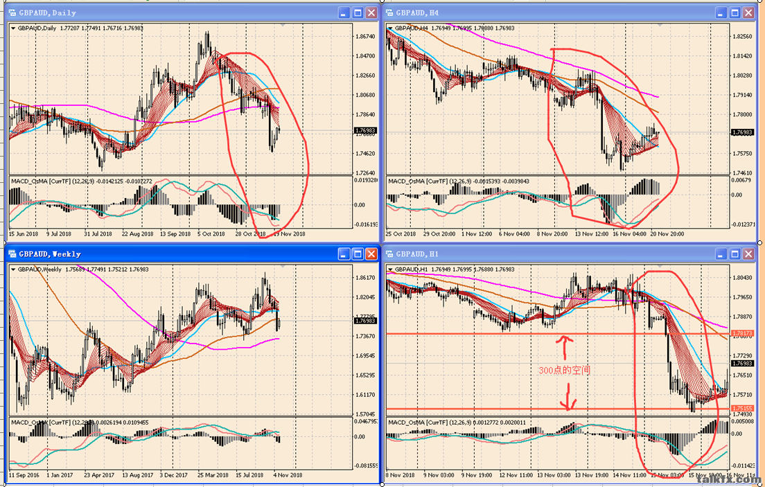 GBPAUD.png