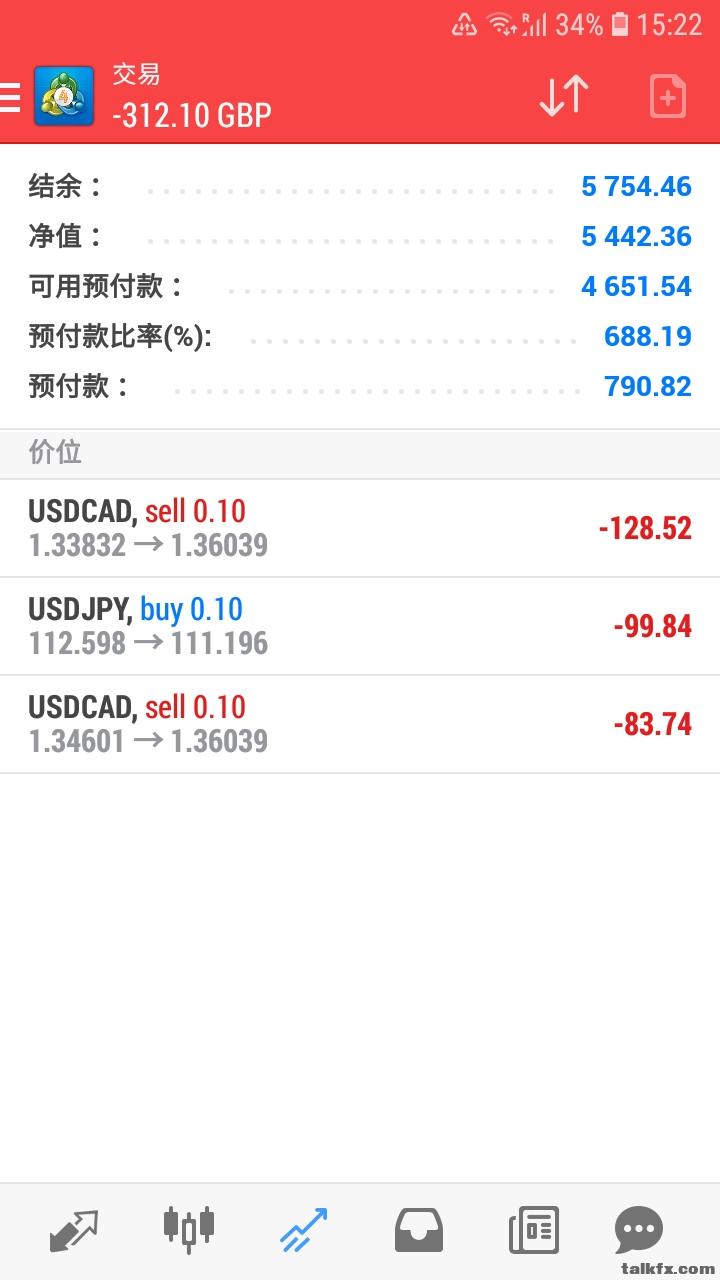 Screenshot_20181222-152216_MetaTrader 4.jpg